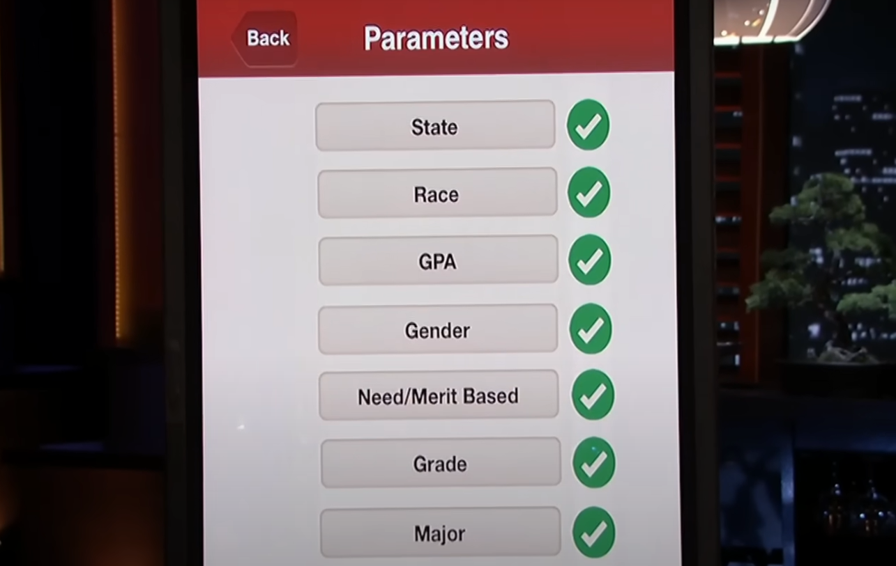 Scholly: What Happened After Shark Tank - SharkTankWiki