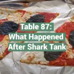 Table 87: What Happened After Shark Tank