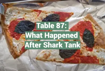 Table 87: What Happened After Shark Tank