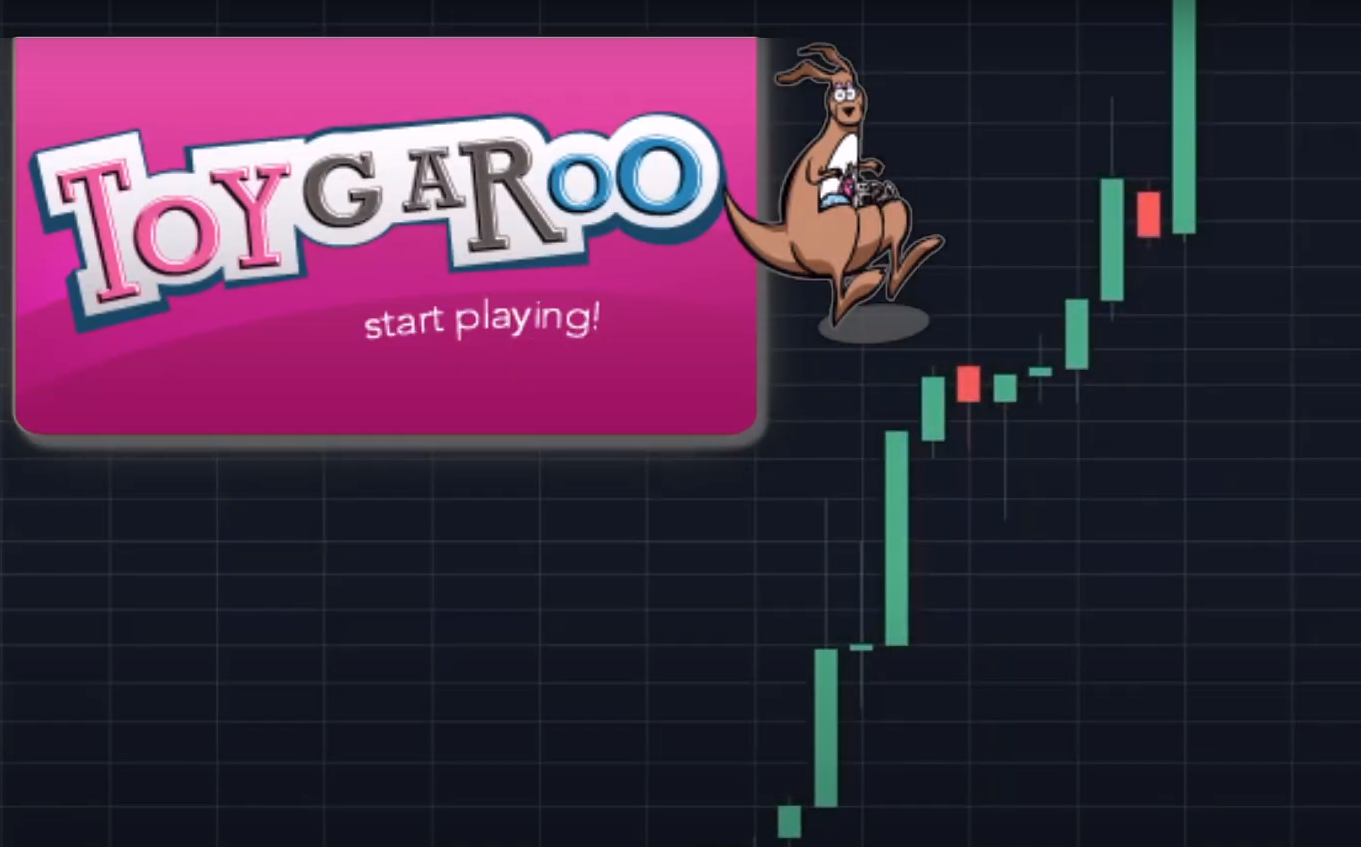 ToyGaroo: What Happened After Shark Tank - SharkTankWiki