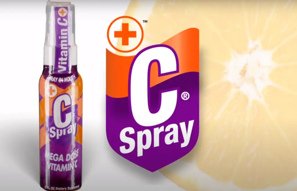 Who May Benefit from Using Marz Sprays