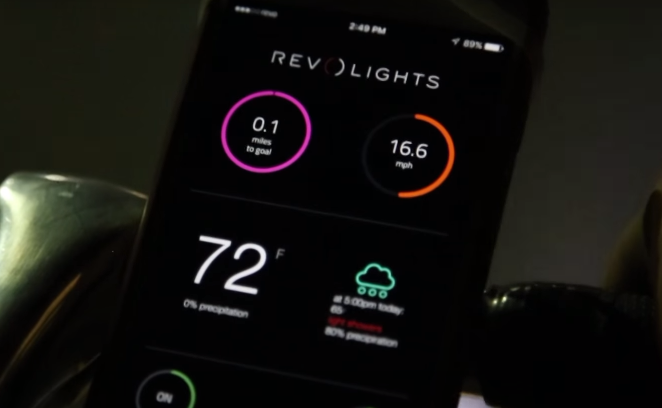 Revolights What Happened After Shark Tank SharkTankWiki