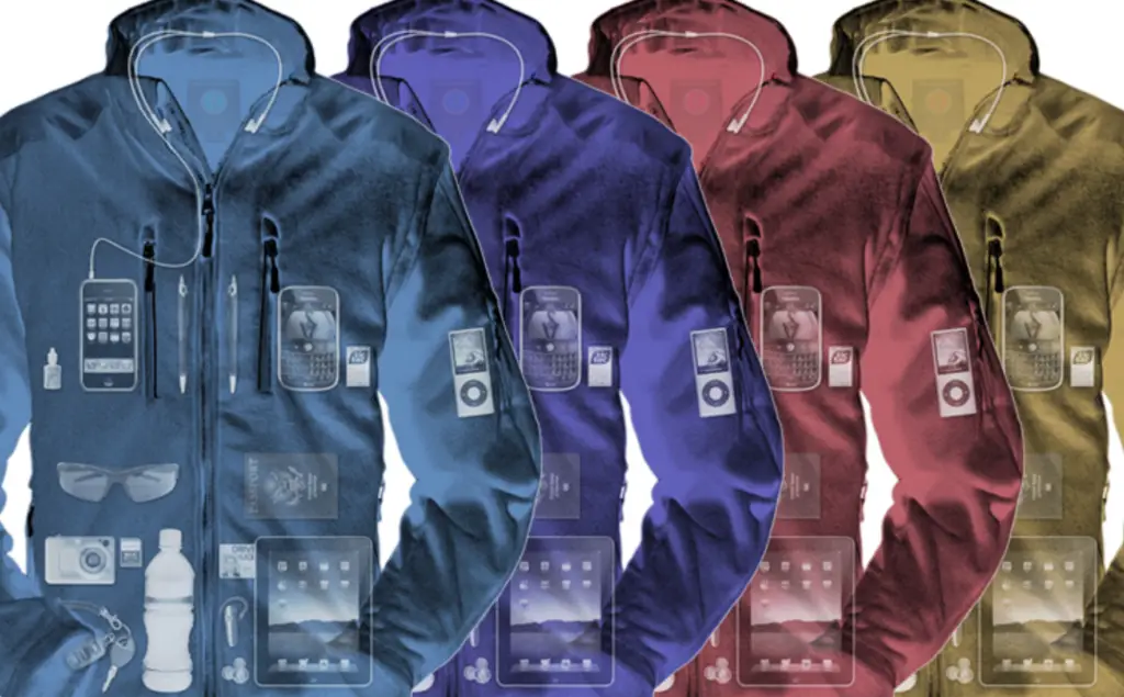 What Is Technology Enabled Clothing (TEC):