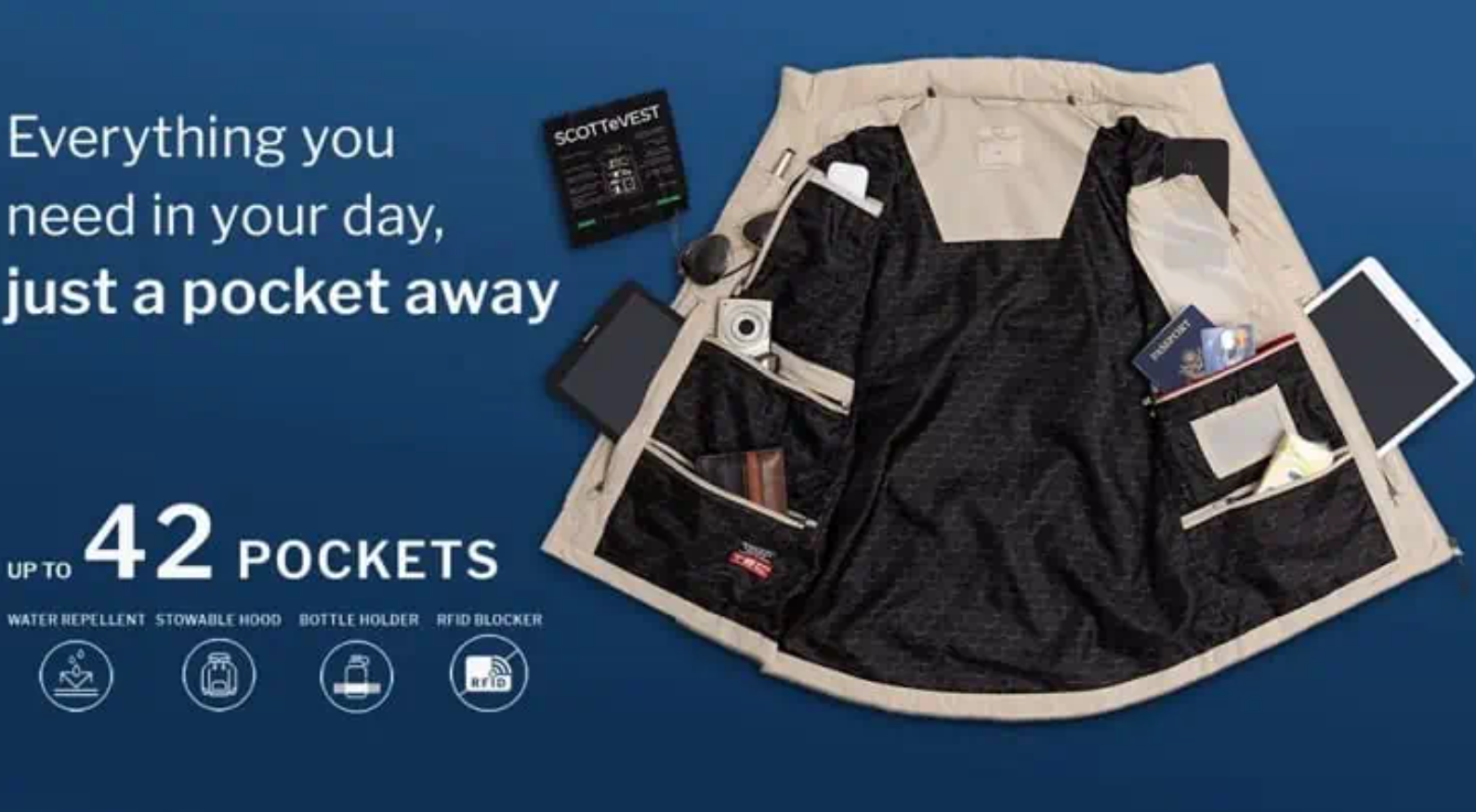 Technology Enabled Clothing What Happened After Shark Tank SharkTankWiki